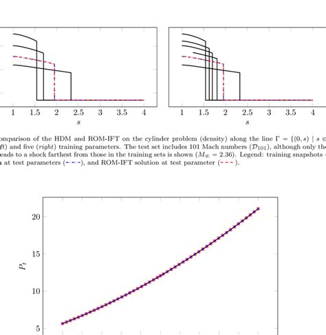 Image result for Pod Thread Left