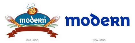 Do you recall the brands from your childhood? – I | The Cybernag