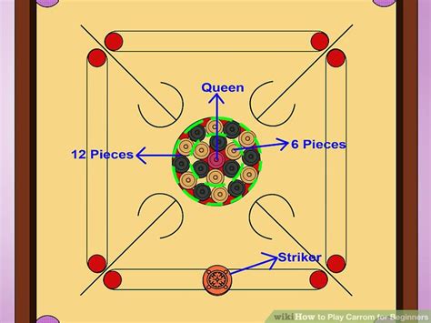 Image result for Step by Step Carrom Tutorial