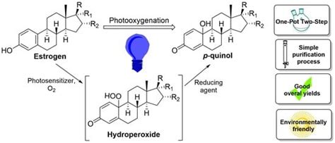 A Green Blue LED-Driven Two-Liquid-Phase One-Pot Procedure for the ...