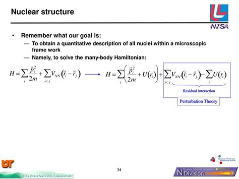 Nuclear Structure 的图像结果