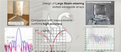 Multiple Swan Array 的图像结果