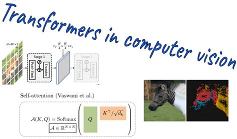 Image result for Vit Computer Vision