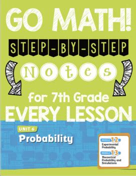 Image result for 7th Grade Math Notes