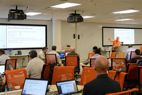 Image result for Exchange Tutorial Videos