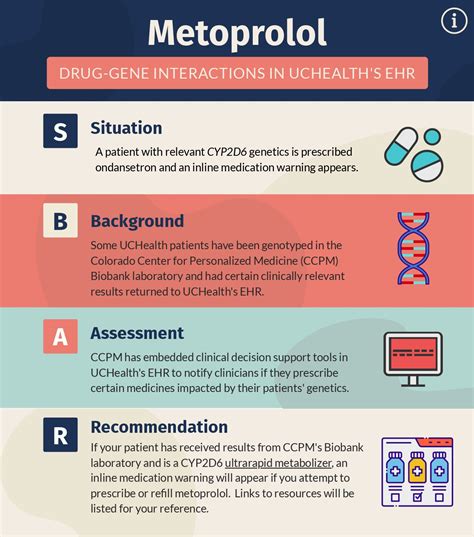 Metoprolol