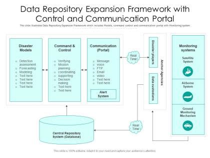 Image result for Animation of Data Repository