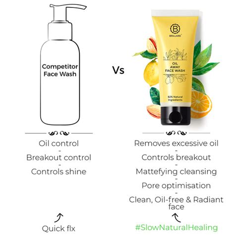Oil Away Face Wash For Oily, Acne Prone Skin | Brillare