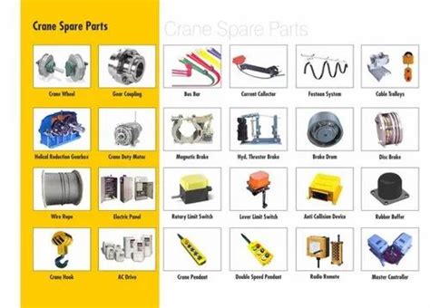 Eot Crane Spare Parts - Lever limit Switch Manufacturer from Pune