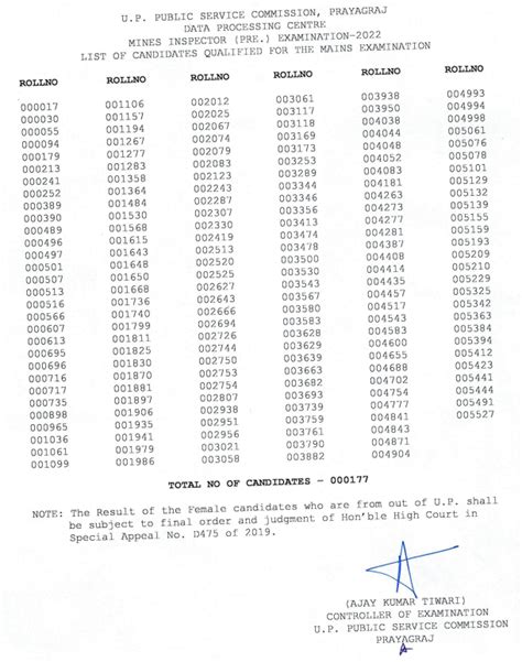 UPPSC MINING INSPECTOR EXAM 2022 PT RESULT | Mine Portal - India's No.1 ...