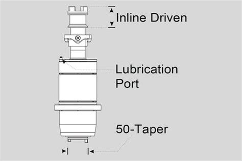 High-Quality Spare Parts for Precision Machinery | Shop Phillipscorp