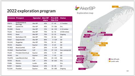 Aker BP Stock: Ideal European Location (OTCMKTS:DETNF) | Seeking Alpha