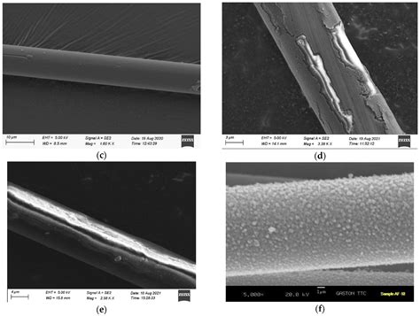 Experimental Investigation of the Influence of Metallic Coatings on ...