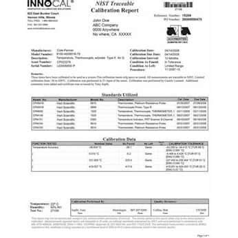 InnoCal A2LA ISO17025 Accredited Calibration; Thermometer System, 12 ...