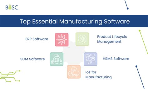 Digital Manufacturing Software 的图像结果