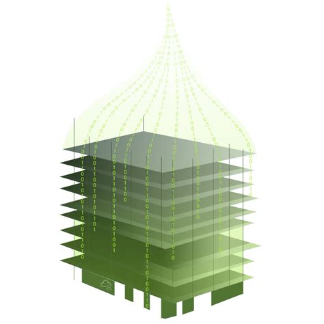 Image result for Infrastructure as Code Tutorial