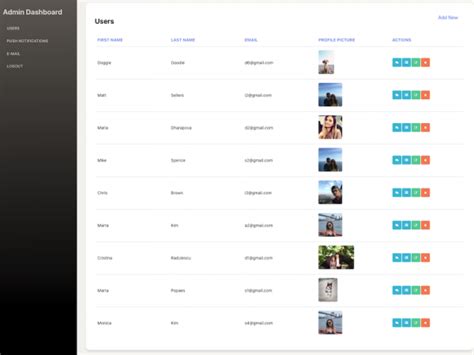 Image result for Admin Panel of Chat App