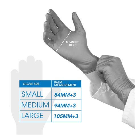 Romsons Blue Nitrile Examination Gloves – romsons.in