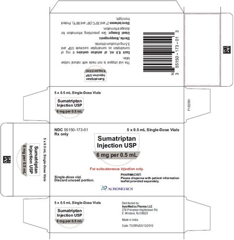 Image result for Sumatriptan Label