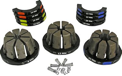 Hose Crimper Machine, Hose Crimping Machine in India