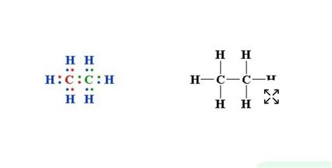 electron dot structure of C2H8 - Brainly.in