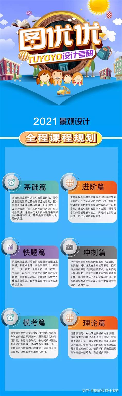 是否担心自己基础薄弱不能逆袭？图优优教你如何由弱变强！ - 知乎