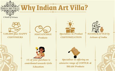 Buy INDIAN ART VILLA Pure Copper Shiv Jal Dhara Container, Shivling ...