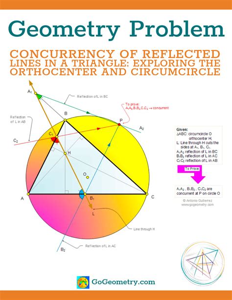 Image result for Orthocenter Geometry