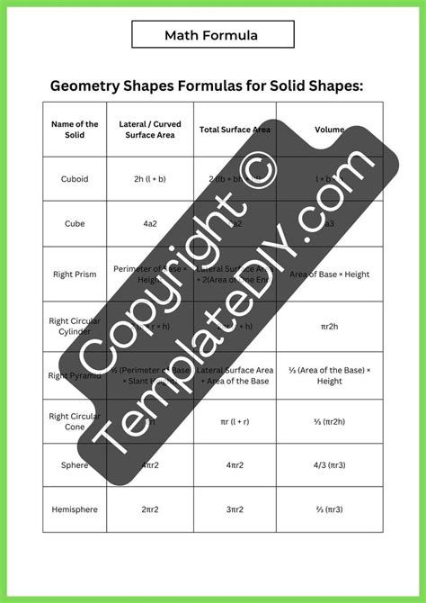 Image result for Grade 8 Math Formula Sheet