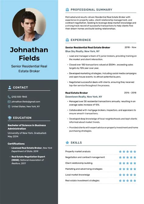 Image result for Postman API Testing Resume