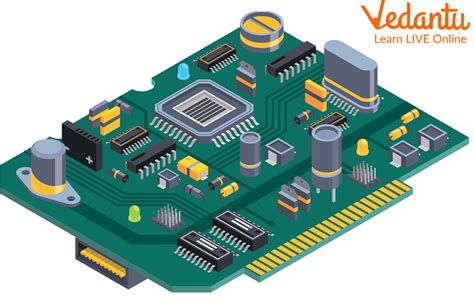 Image result for Computer Section