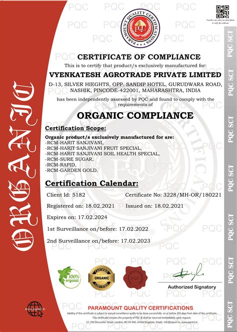 Certificates – Harit Sanjivani
