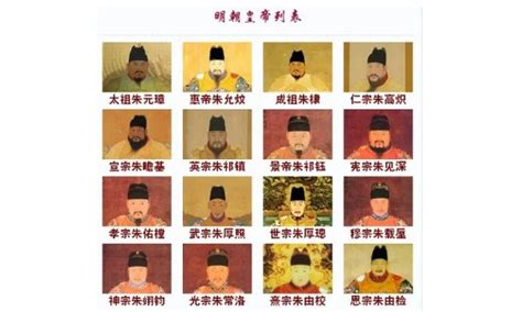 夏朝十七帝王列表(中国第一个王朝夏朝传了多少代)-科普百科网