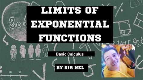 Image result for Limit of Variable Exponent