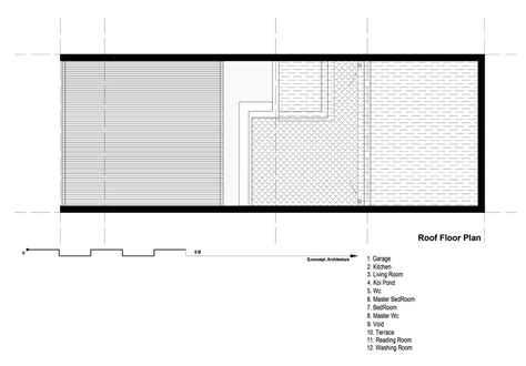 Image result for Floorplanner Roof Tutorial