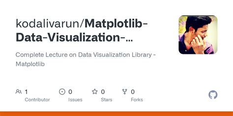 Visualization with Matplotlib Library 的图像结果