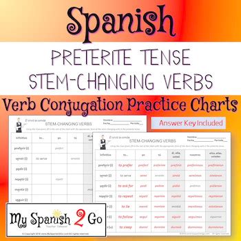 PRETERITE TENSE STEM-CHANGING VERBS: Practice Conjugating Verb Charts