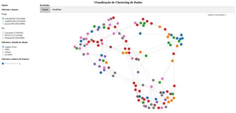 Image result for Data Repository Visualization