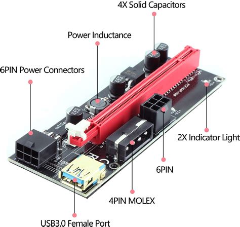 Buy Ziyituod PCIe Riser 6PCS, 009S GPU Riser Express Kits 16X to 1X ...