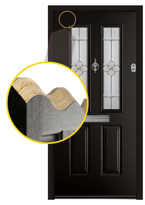 https://endurancedoors.co.uk/resources/images/0dcdb9c0dee7cf7c1488cd522a1add93/1490881994-what-is-a-composite-door-1400-x-1980/article.full.jpg
