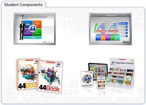 Image result for System 44 Features