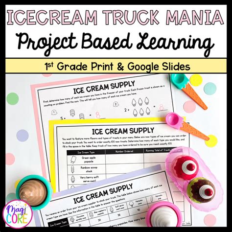 Image result for Project-Based Learning First Grade Lessons