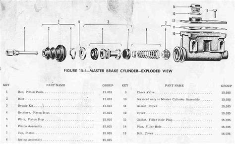 Henry J - Restoration Car History