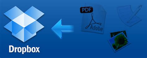 Image result for Dropox Explainer Video