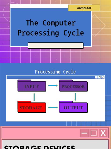 Image result for How to Store Data in Computer