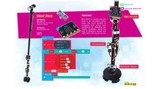 Image result for Micro Bit Make Code