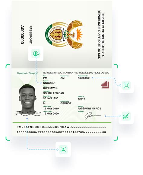 KYC & AML Solutions | Digital Identity Verification South Africa