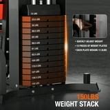 Image result for Full Workout On Stack Machine