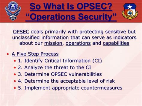 Image result for OPSEC Security Training