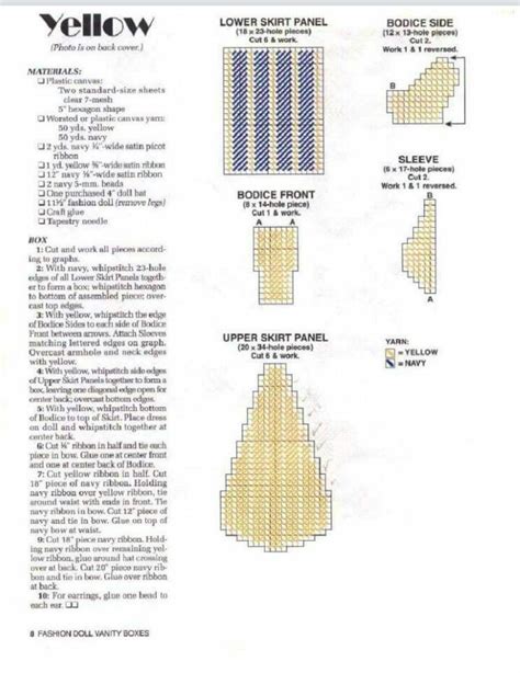 Image result for Thread Guide